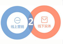 木門企業(yè)走o2o模式需克服的兩大問題