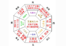 家居風(fēng)水有講究 切忌四種擺放阻財(cái)運(yùn)