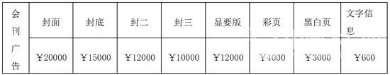 會刊廣告價格