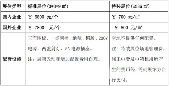 展位規(guī)格及收費標準