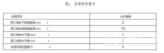 木質(zhì)門安裝規(guī)范