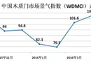 2016年7月份中國木質(zhì)門市場景氣指數(shù)（WDMCI） 