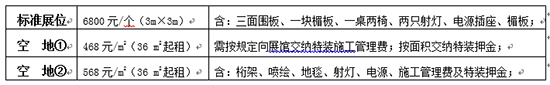 第六屆中國國際門業(yè)展覽會