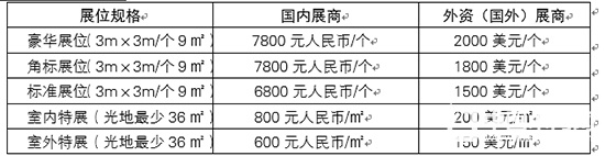 山西定制家居及門業(yè)產(chǎn)品博覽會(huì)