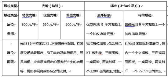 第21屆中國鄭州）定制家居博覽會(huì)