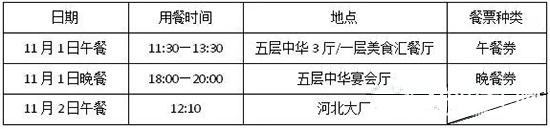 首屆中國木門窗企業(yè)家峰會