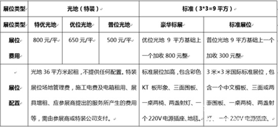 第21屆中國中博定制家居博覽會