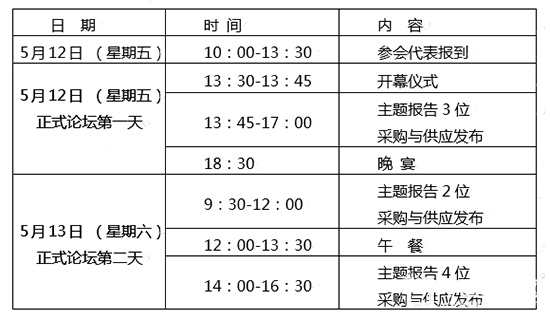 2017華南國(guó)際木業(yè)發(fā)展論壇