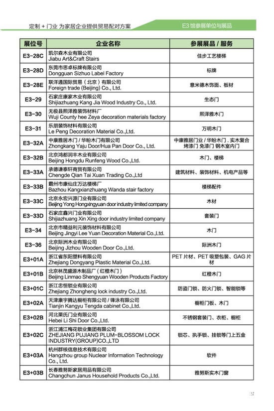 2017北京門展E3定制家居