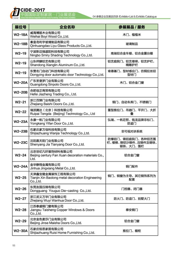 第四屆中國國際集成定制家居展