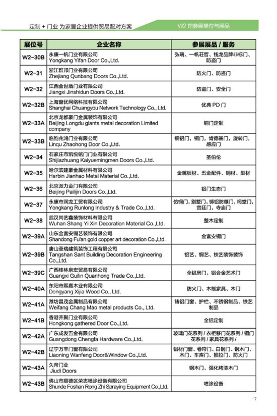 第四屆中國國際集成定制家居展