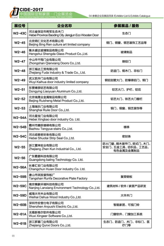 第四屆中國國際集成定制家居展