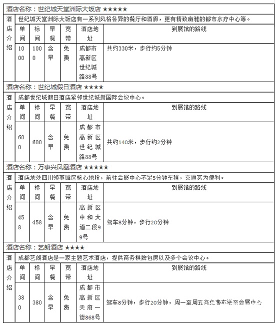 第四屆中國西部門窗博覽會(huì)參觀指南