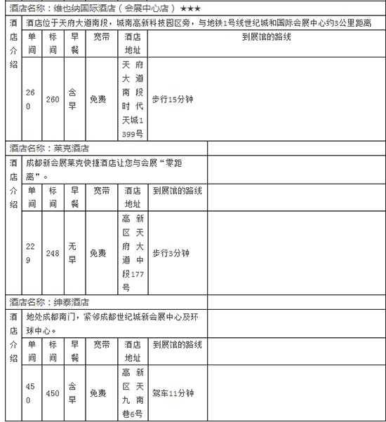 第四屆中國西部門窗博覽會(huì)參觀指南