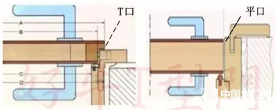 T型門密封和靜音效果比傳統(tǒng)平口木門好