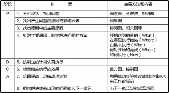 靜楓車間生產(chǎn)現(xiàn)場管理辦法