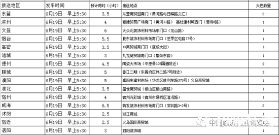 2017中國（臨沂）門業(yè)博覽會