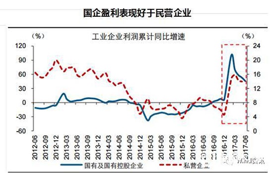 制造、木門行業(yè)環(huán)保