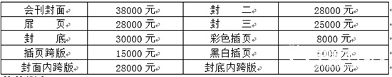 CSDE-2018第九屆中國(上海)國際門業(yè)展覽會