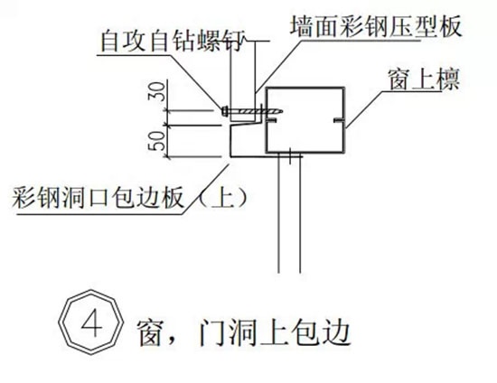 門窗包邊技術