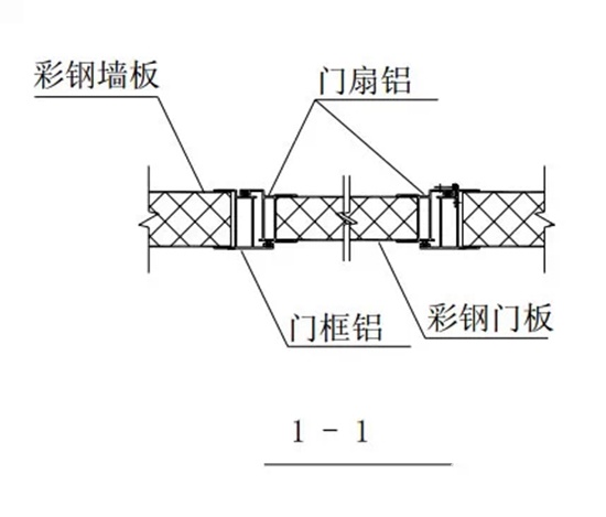 門窗包邊技術