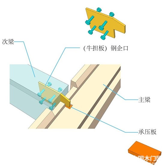 裝配式建筑