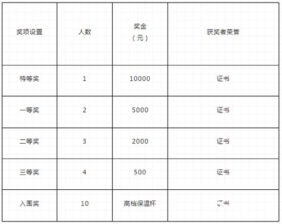 希格瑪木門