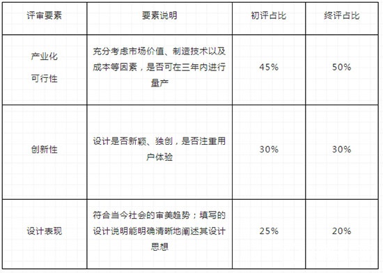 希格瑪木門