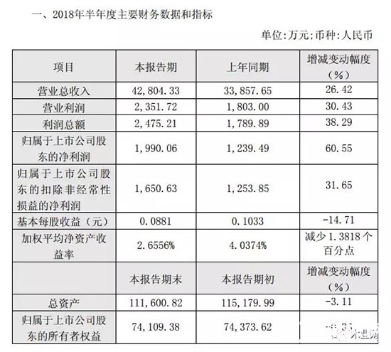 南京我樂家居