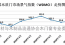 門業(yè)大數(shù)據(jù)丨2018年10月份中國(guó)木質(zhì)門市場(chǎng)景氣指數(shù)（WDMCI）