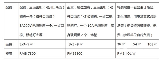 建材招商會