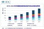 多家家居企業(yè)增速放緩 歐派家居營收首破百億大關