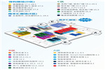 九大家居上市企業(yè)將齊聚2019中國(guó)建博會(huì)