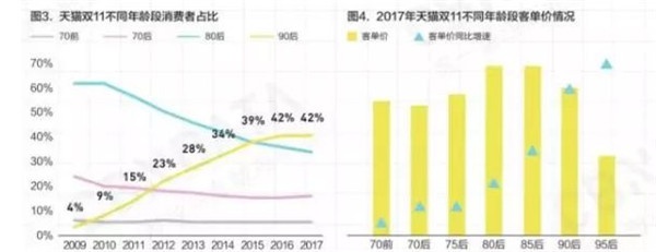 定制家居企業(yè)