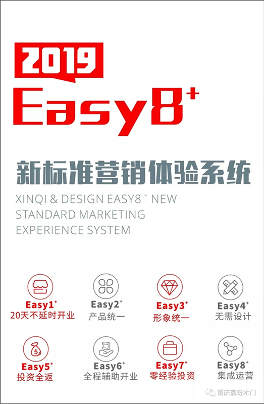 鑫奇木門創(chuàng)Easy8+新模式 千店啟航新征程