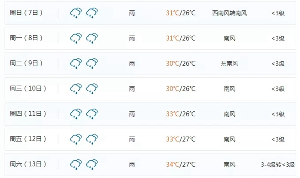 開開木門誠(chéng)邀您蒞臨2019中國(guó)建博會(huì)（廣州）13.2館17展位