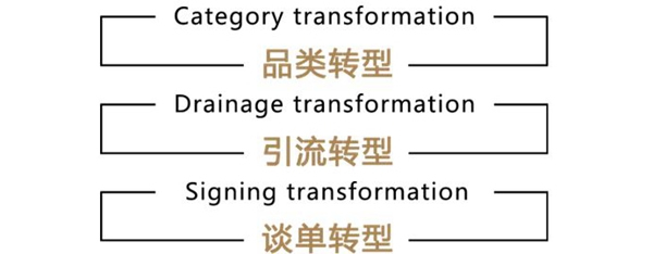 什木坊邀您一起逛7月中國建博會（廣州）