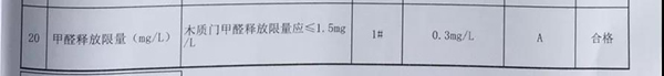 弘彬木門成功通過浙江省第二季度質量標準抽查！環(huán)保安全放心購！