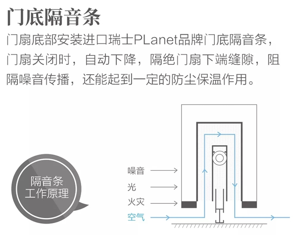  歐鉑尼木門：為什么她家的門看起來更高級(jí)？