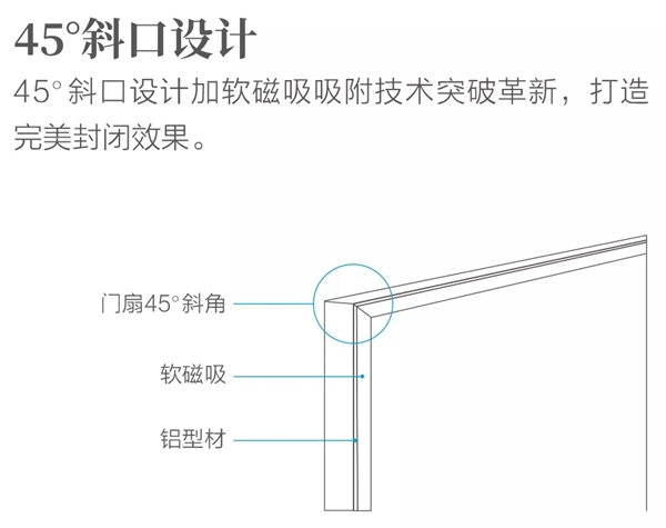  歐鉑尼木門：為什么她家的門看起來更高級(jí)？