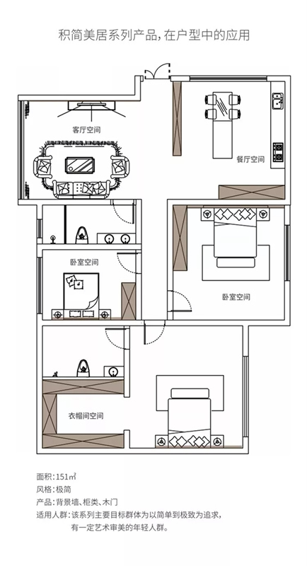 尹氏木業(yè)帶你開啟全屋定制之旅第一站：積簡美居