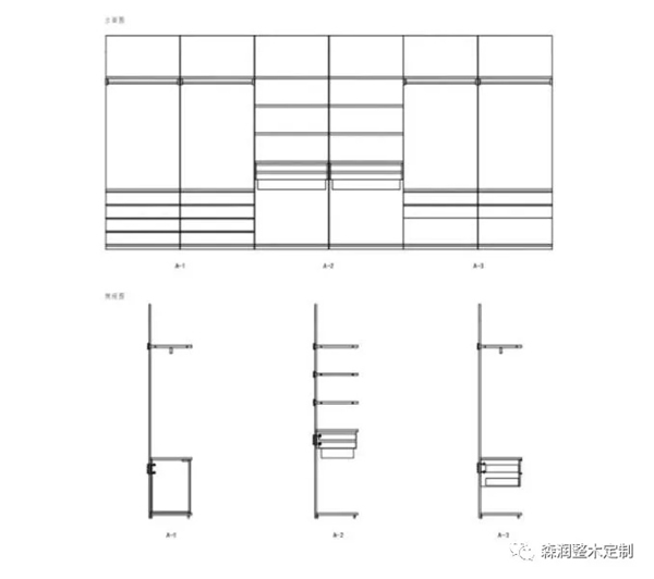 森潤整木定制：現(xiàn)代輕奢掛墻式衣帽間設計應用全面解析！