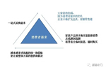 新標(biāo)木門鋁木整裝新概念，給你帶來不一樣的居家體驗！