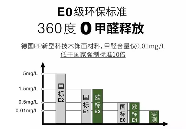 金迪木門(mén)征集活動(dòng)|有一種愛(ài)叫做“媽媽給你裝的后備箱”