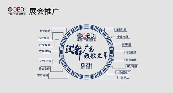 2020第三屆廣西建博會(huì)