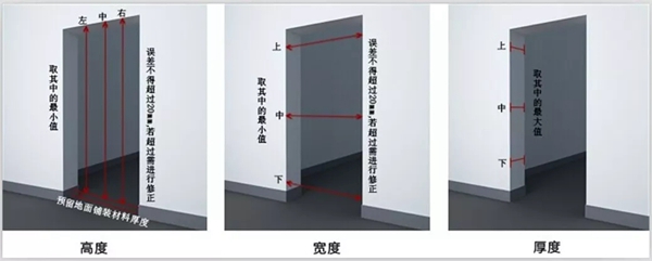 九重防盜門告訴您如何準確測量門洞尺寸