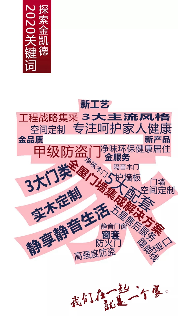 金凱德：抱樸守拙奮進有為 2020一路騰飛