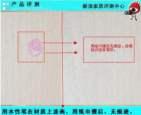 春天德式門系列CTM-211評測