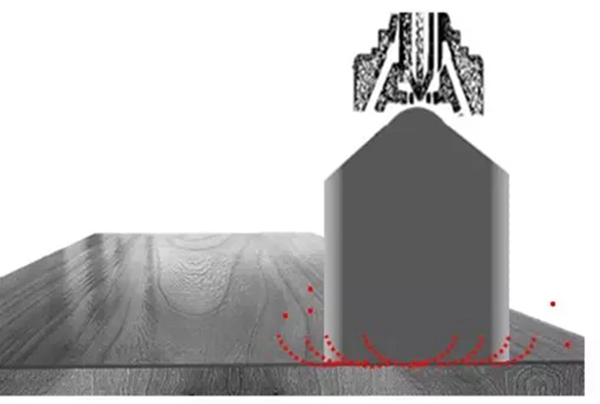 大寶漆：論環(huán)保風暴下的家具噴涂新思路