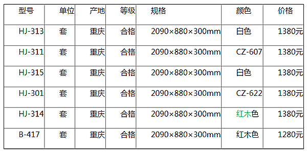 開(kāi)心木門(mén)價(jià)格表參考 超多款式等你選